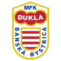 MFK Dukla Banská Bystrica