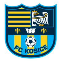 FC KOŠICE