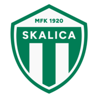 MFK Skalica